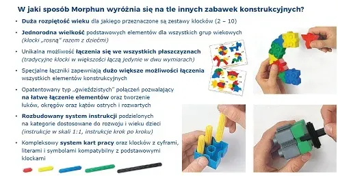 Kostky Morphun — fotografie 3